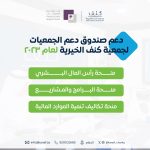 دعم صندوق دعم الجمعيات لجمعية كنف الخيرية